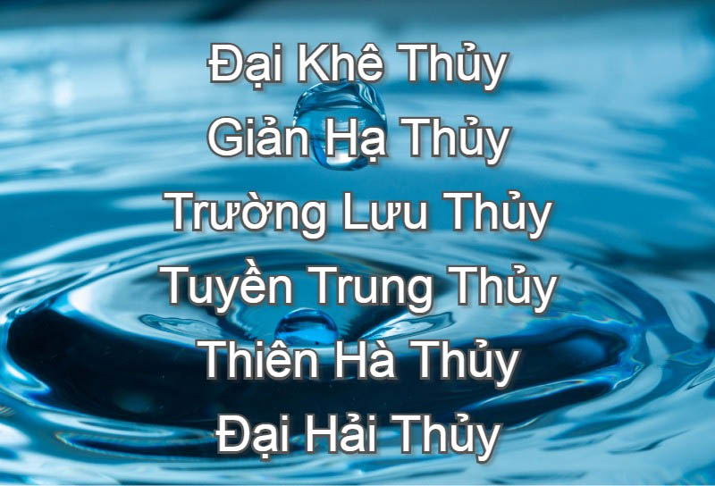 menh thuy nam nao