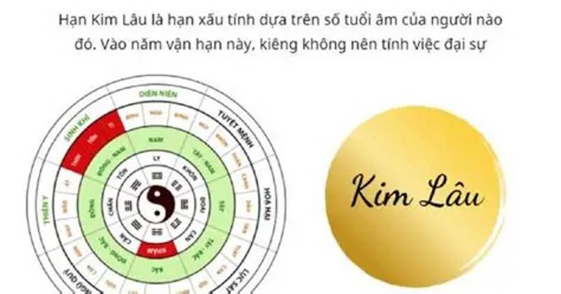 xem ngay lam nha