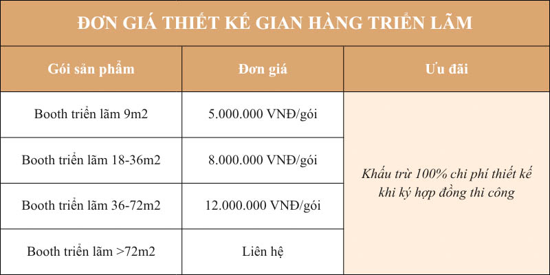 bao gia thiet ke gian hang trien lam