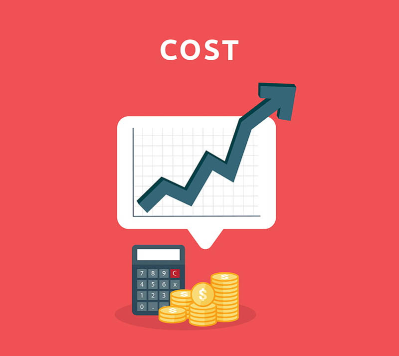 tien cost la gi